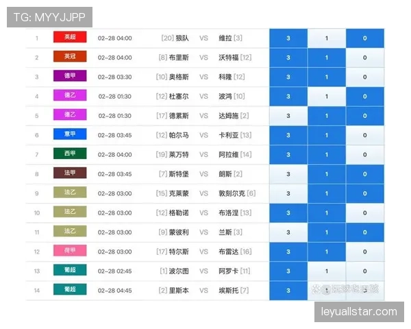 伤病潮侵袭多支季后赛球队，对争冠格局可能产生的影响
